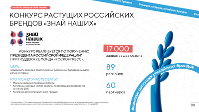 Знай наших