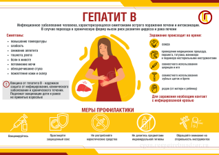 Вакцинация против гепатита B