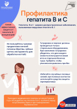 Защити себя и своих близких от парентеральных вирусных гепатитов
